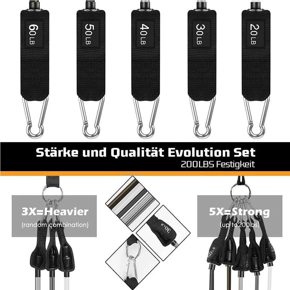 Set Pita Resistensi, Tali Tari - Home Gym Equipment Set ulasan dan harga