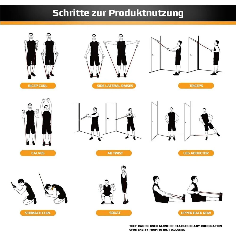 Set Pita Resistensi, Tali Tari - Home Gym Equipment Set ulasan dan harga
